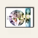 Trending Photo Frames​
